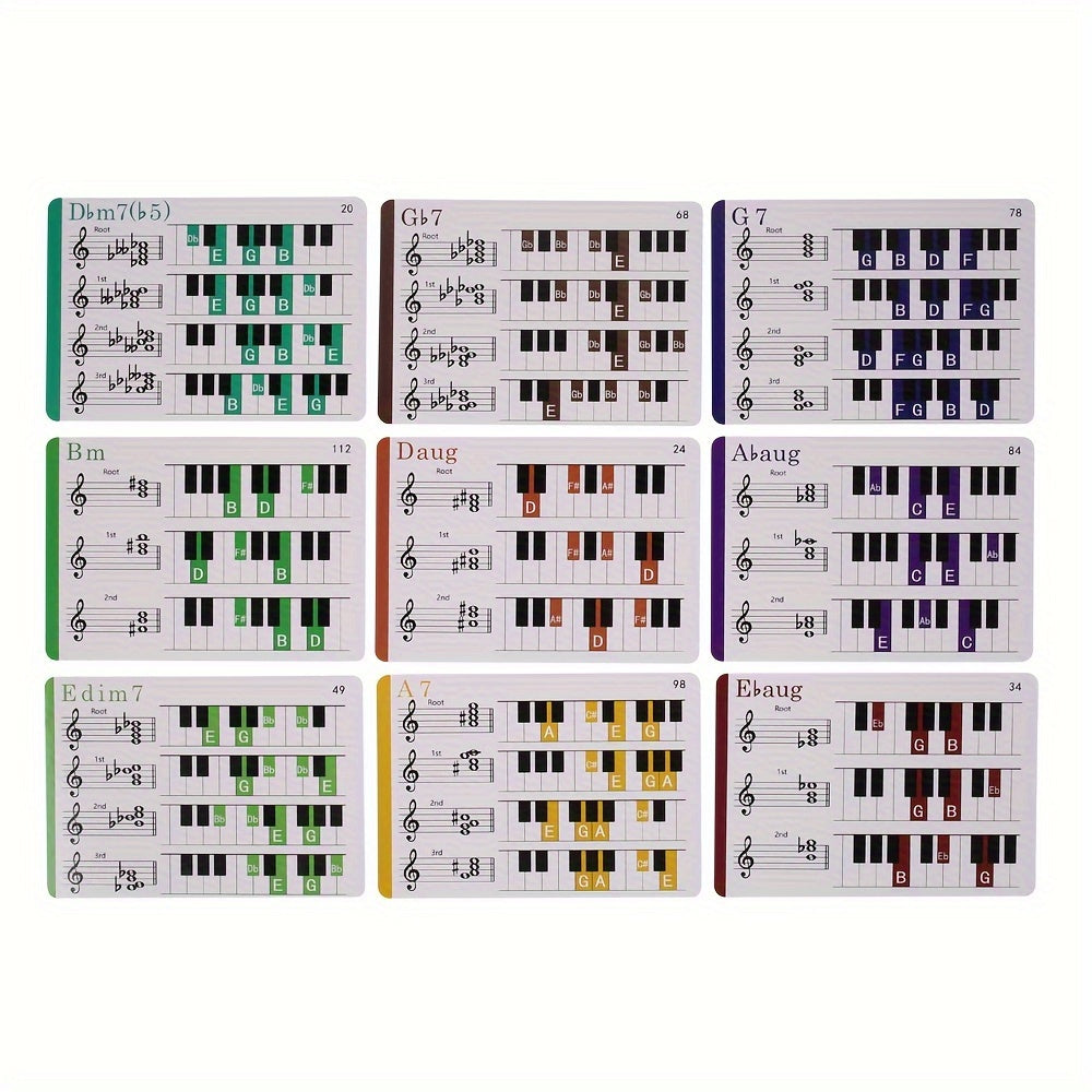 120 ta pianino akordlari uchun rangli kodlash bilan flashkartalar to'plami, 12 ta kalitda 10 ta keng tarqalgan akordni o'z ichiga oladi. Yangi boshlovchilar va musiqa talabalari uchun ideal o'quv vositasi.
