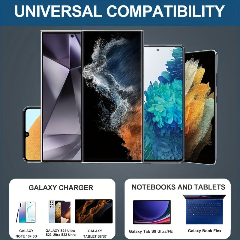 USB C Charger 45W Fast Charging for Samsung S10 Plus FE EU Plug Black White