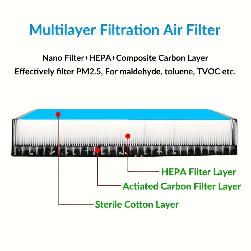 2 Pack HEPA Air Filters with Activated Carbon for Tesla Model 3 and Y