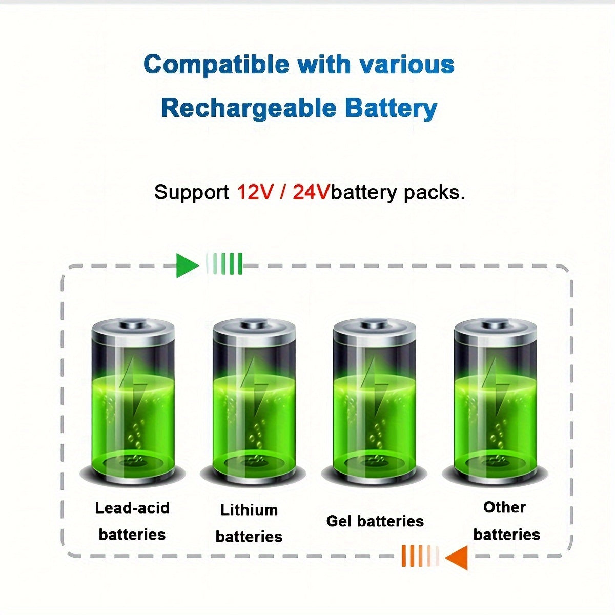 720W MPPT Solar Charge Controller 25A for 12V 24V Batteries with Real-Time Tracking