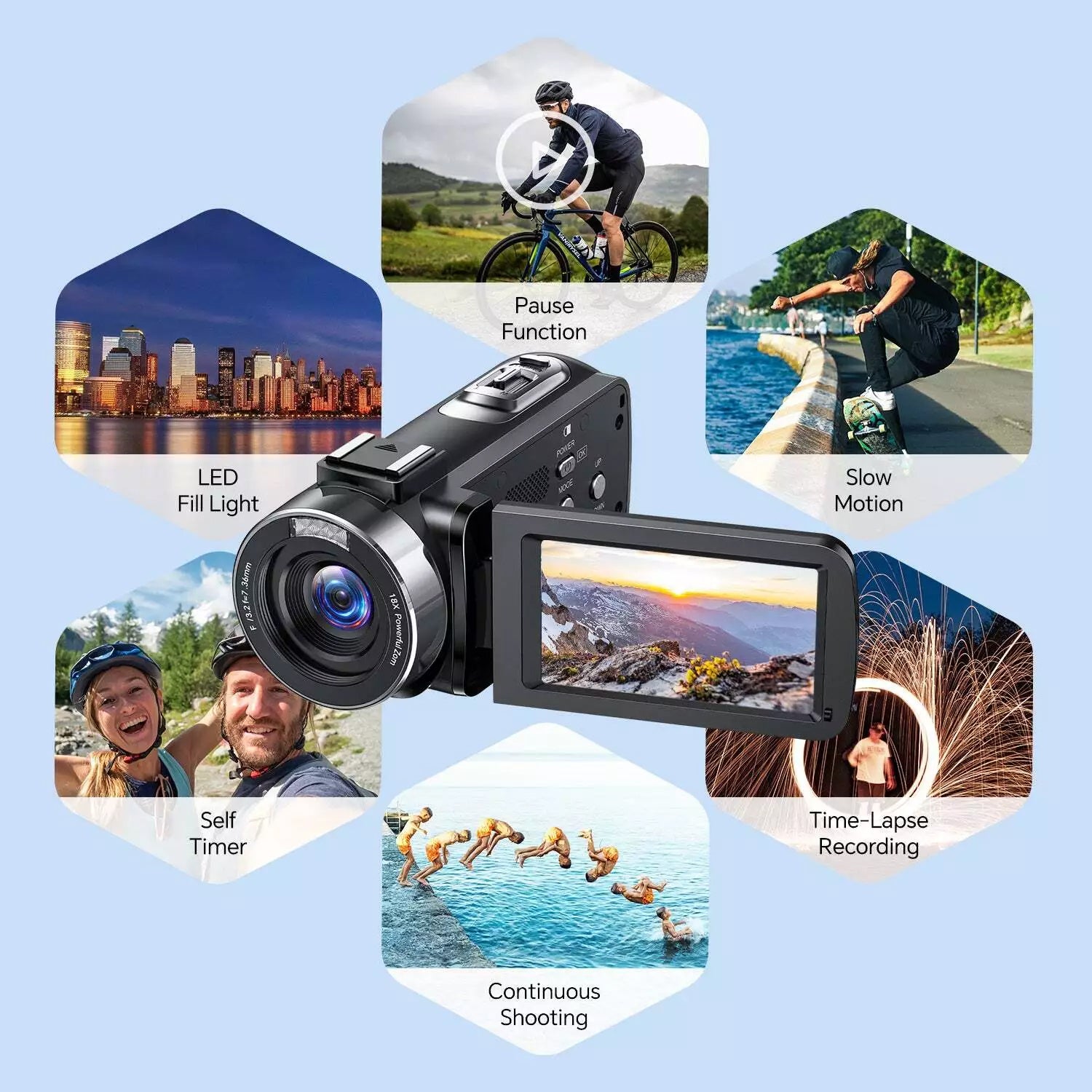 8K 64MP CMOS Action Camera with 18x Digital Zoom Night Vision Touchscreen WiFi Remote