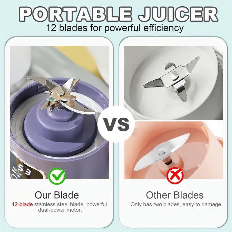 Portable USB Rechargeable Blender Juicer with Digital Display and 12 Blades