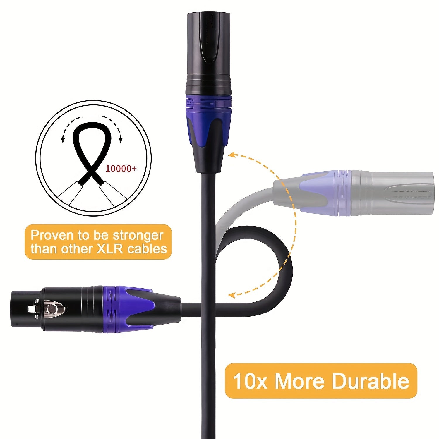 3-Pin XLR Female to Dual XLR Male Y-Splitter Cable for Stereo Microphone Balanced Audio