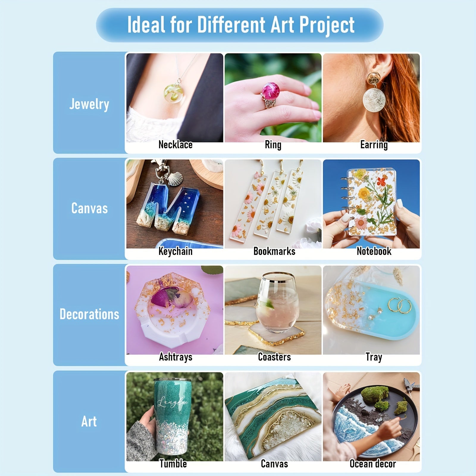 UV Resin Kit 10g 25g 60g 100g Clear Hard Epoxy for Jewelry and Art Projects