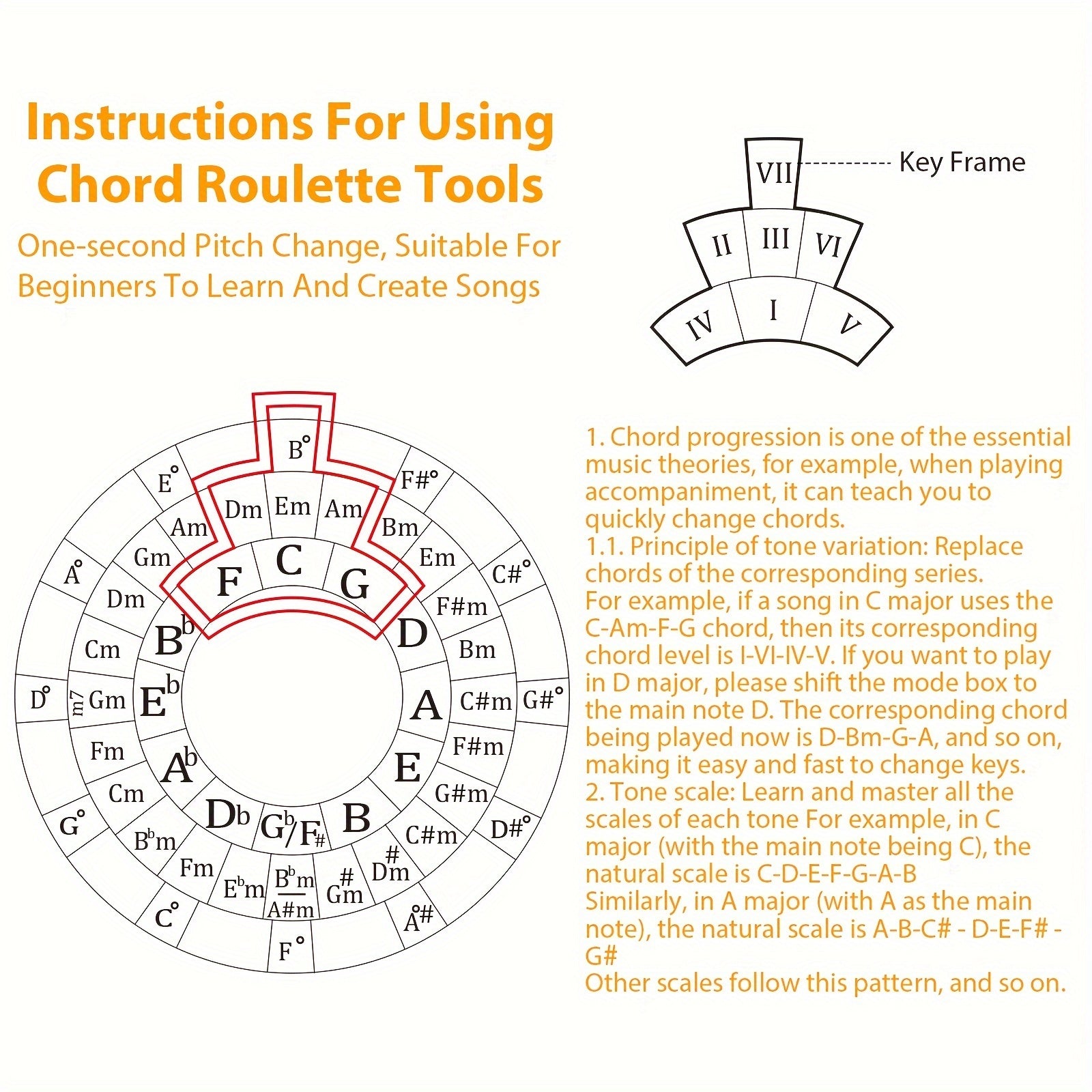 16cm Wooden Circle of Fifths Music Theory Tool for Beginners and Creators