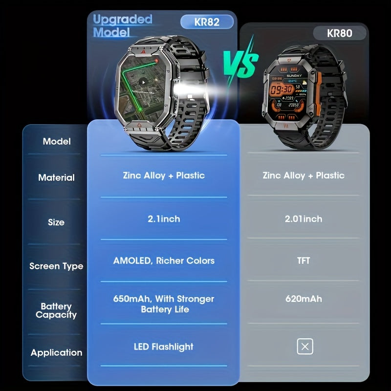 Aqlli soat 2.1 dyuym AMOLED fitness izlovchi uzoq batareya va sport rejimlari bilan