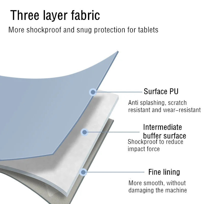 Tablet Case for Samsung and Apple Tablets 27.69/32.77 cm Polyurethane Black Pink Light Grey Sky Blue Dark Green