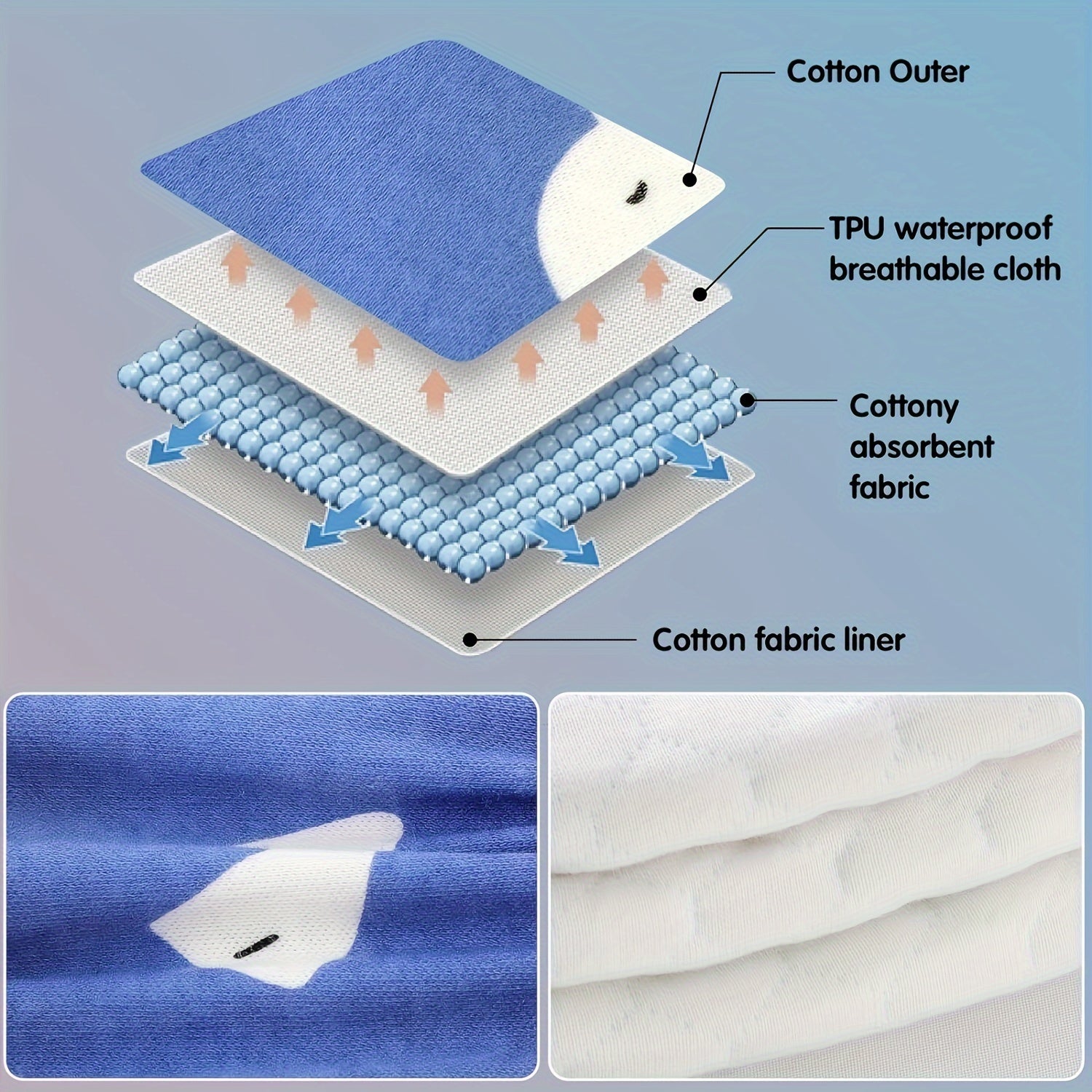 Набор из 3-х тренировочных трусиков с очаровательными и забавными узорами, идеальный для обучения и приучения к туалету