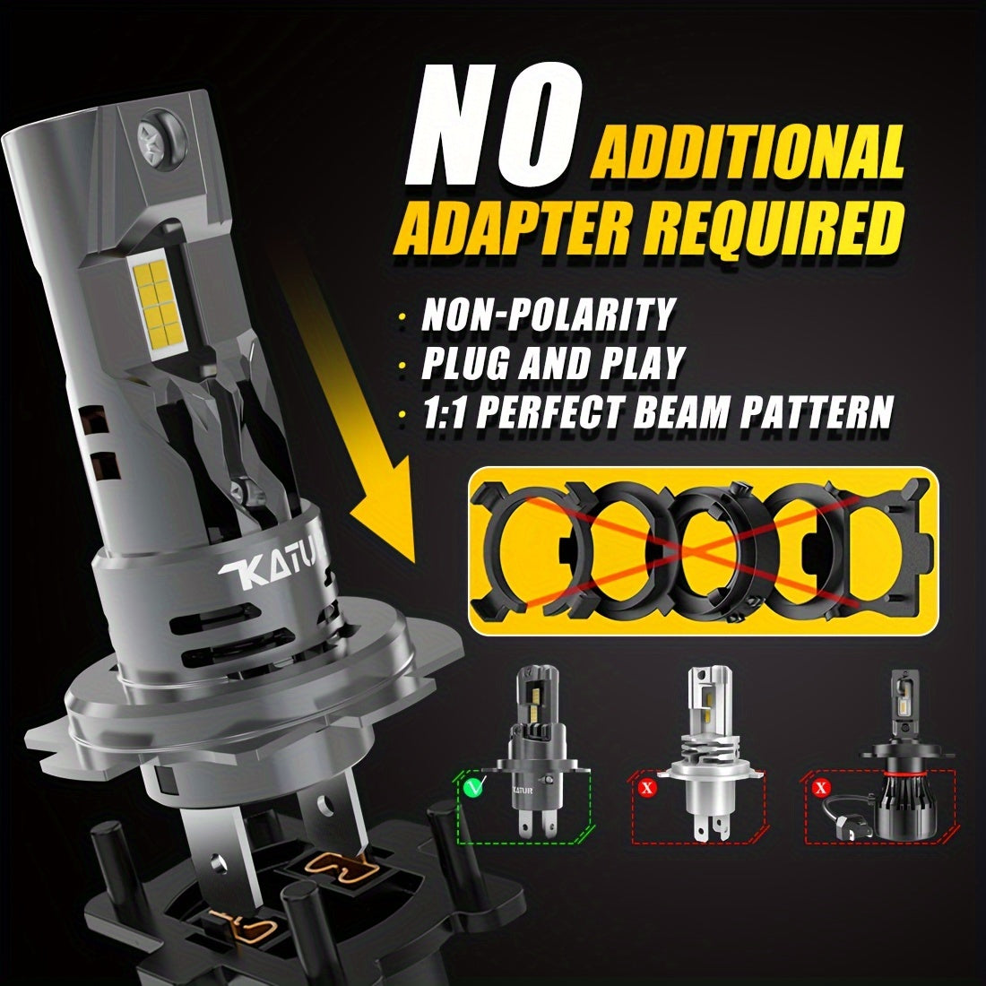 2 Pack H7 LED Car Headlight Bulbs Aluminum Bright Plug and Play