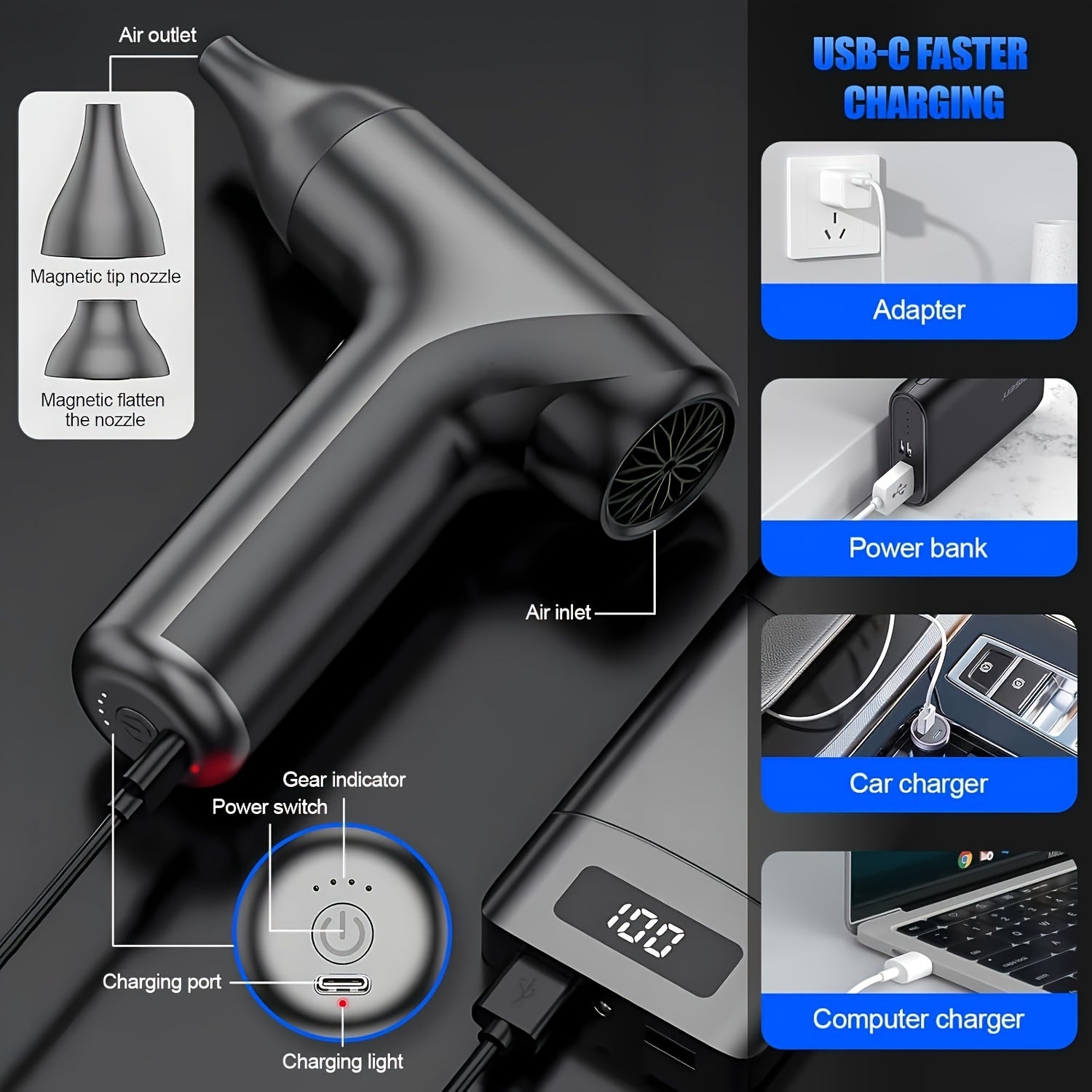 Ручной турбированный воздуходувка USB с перезаряжаемой батареей, вентилятор для высокоскоростного воздуха для очистки от пыли
