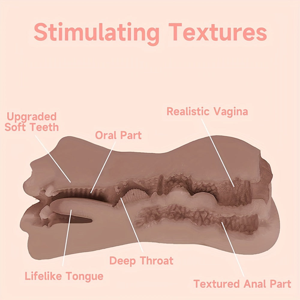 Erkaklar uchun Masturbator Pocket Pussy Ikki tomonlama Realistik 17.5cm Teksturalangan Vagina