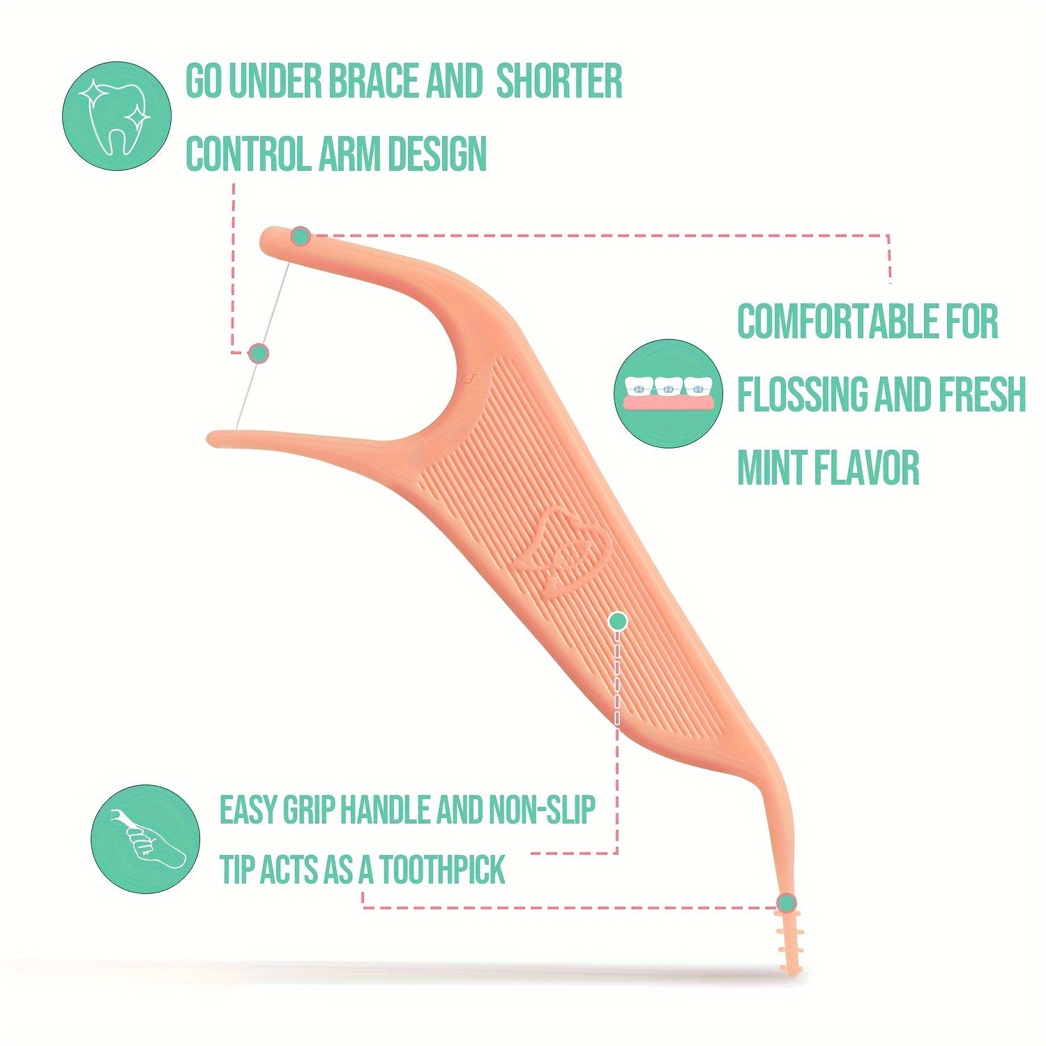 60 dona og'iz tozalash uchun oral flossers uchun braketlar tish tanlovi, nashrli ta'm, spirtli bo'lmagan