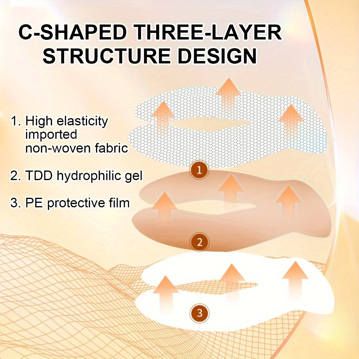 Hydrating Caffeine Eye Mask for All Skin Types Individually Packaged