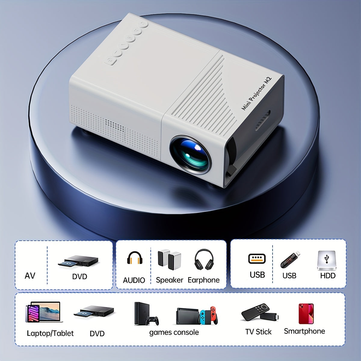 Home Mini HD Projector for Smartphones USB SD AV Brightness High Lumens