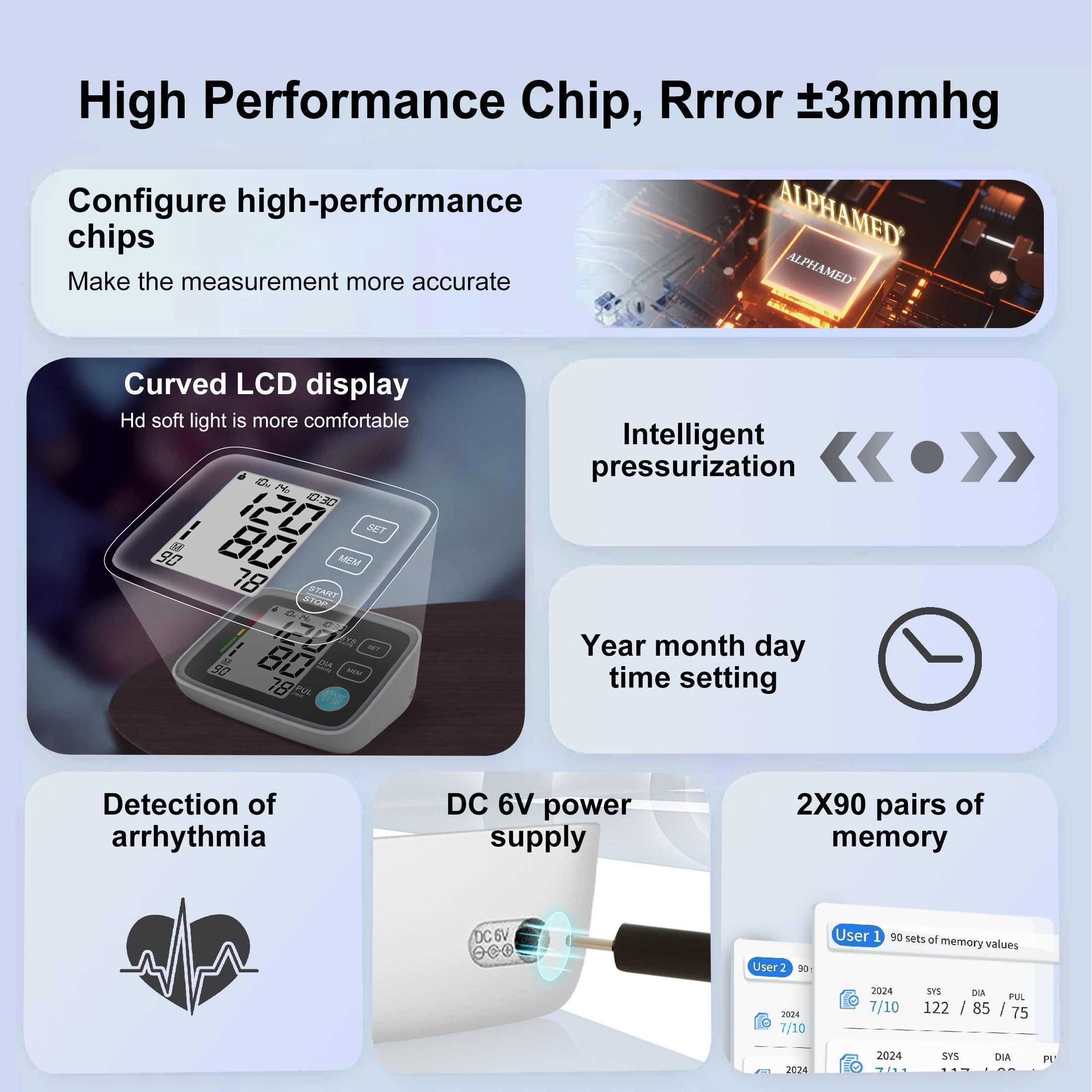 Automatic Upper Arm Blood Pressure Monitor with 22.1-43.18 cm Cuff Digital BP Machine Battery Powered