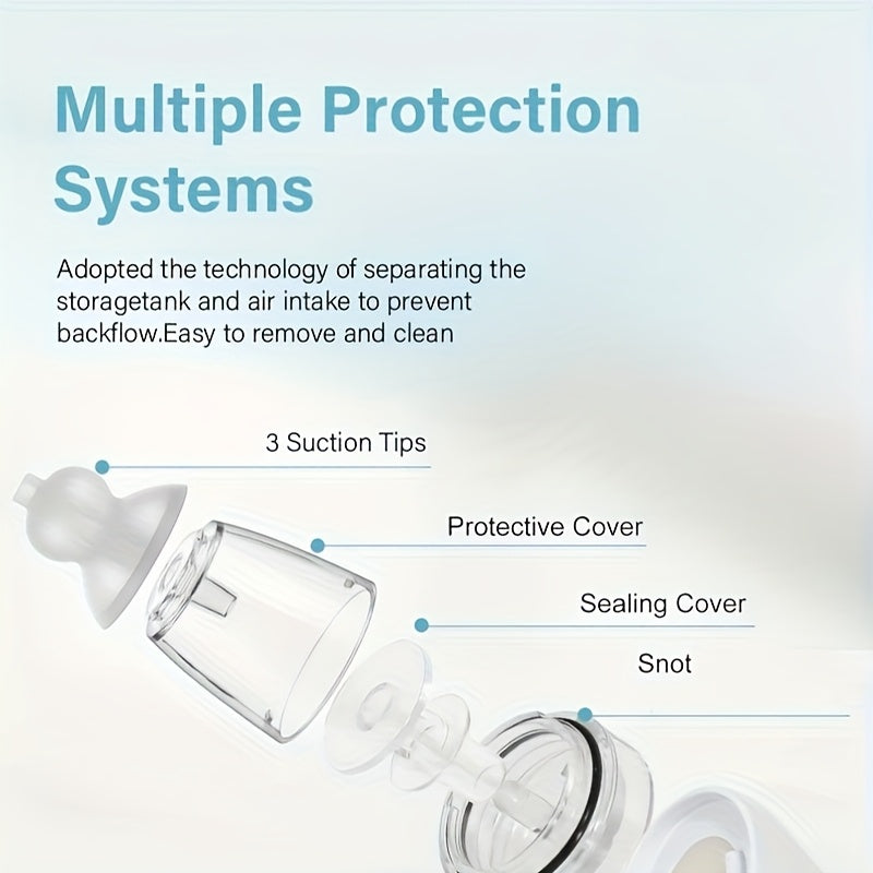 Электрический очиститель носа USB с музыкой, белый, для домашнего использования