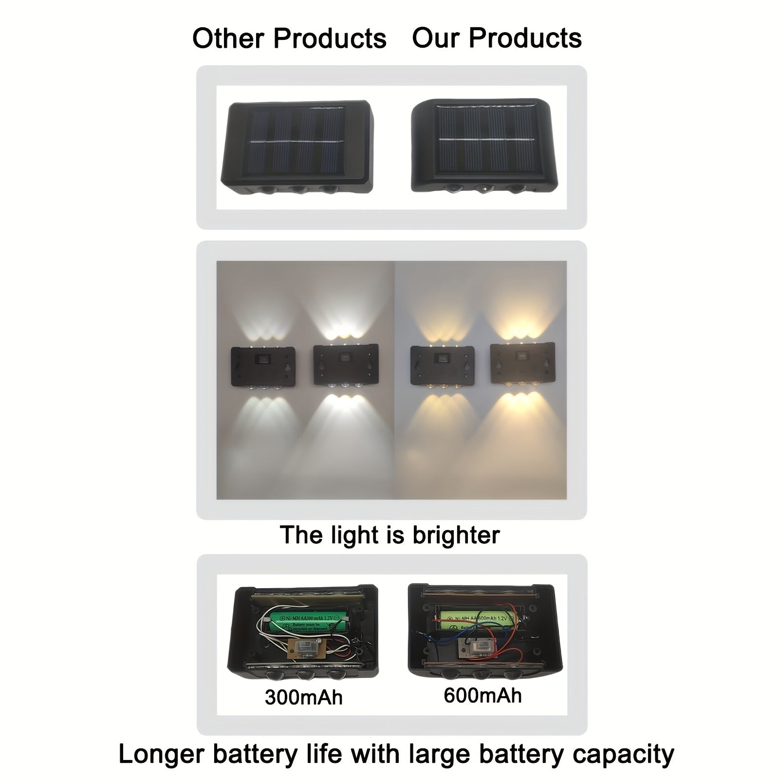 Solar Powered Wall Lights Set of 4 with Motion Sensor for Outdoor Garden Decor and Camping