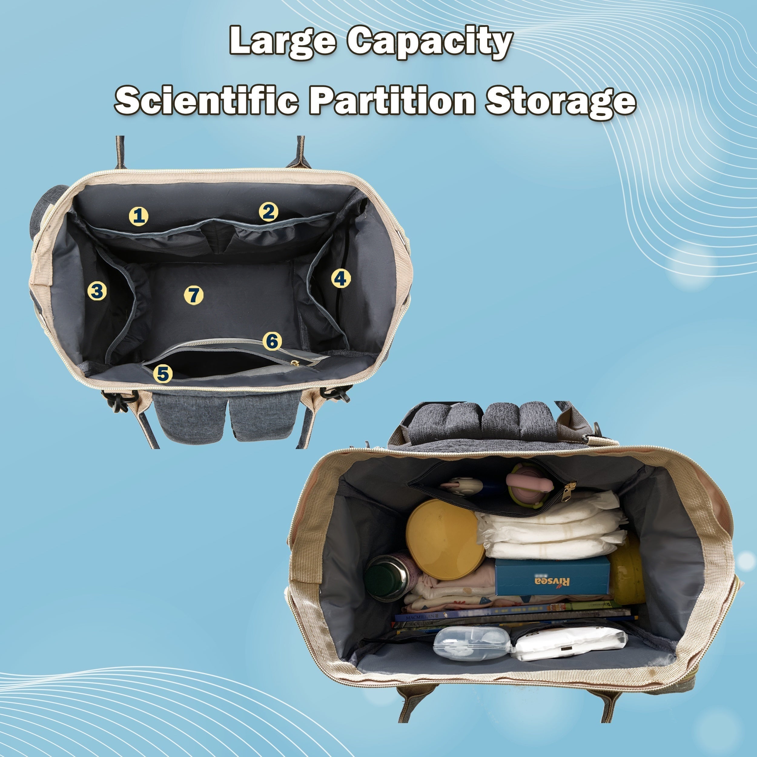 Diaper Bag Backpack Waterproof Baby Travel Bag with Spacious Storage