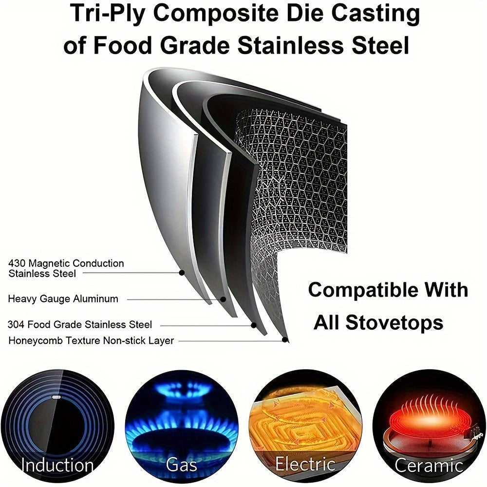 Tri-Ply Stainless Steel Frying Pan with Glass Lid, Dishwasher Safe, Versatile Cookware