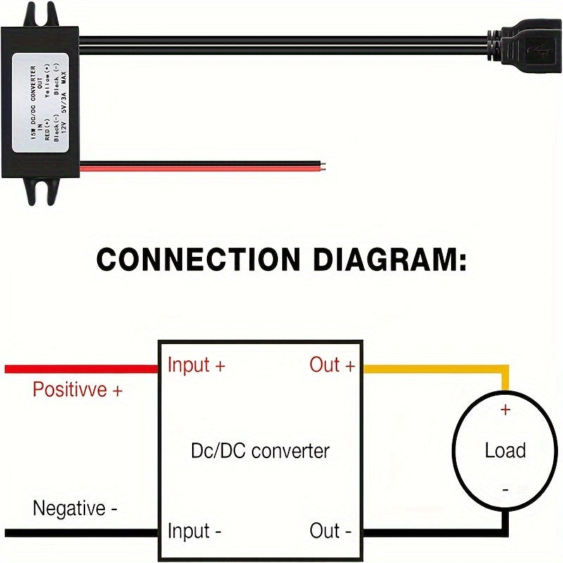 Dual USB 12V 24V to 5V DC Converter Adapter 3A 15W Hard Wiring