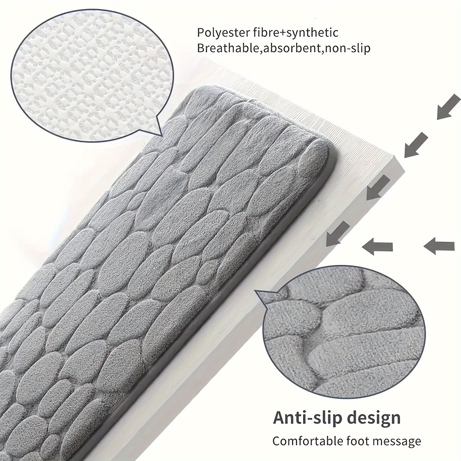 Memory Foam Bath Rug Non-Slip Cobblestone Embossed Water Absorbent