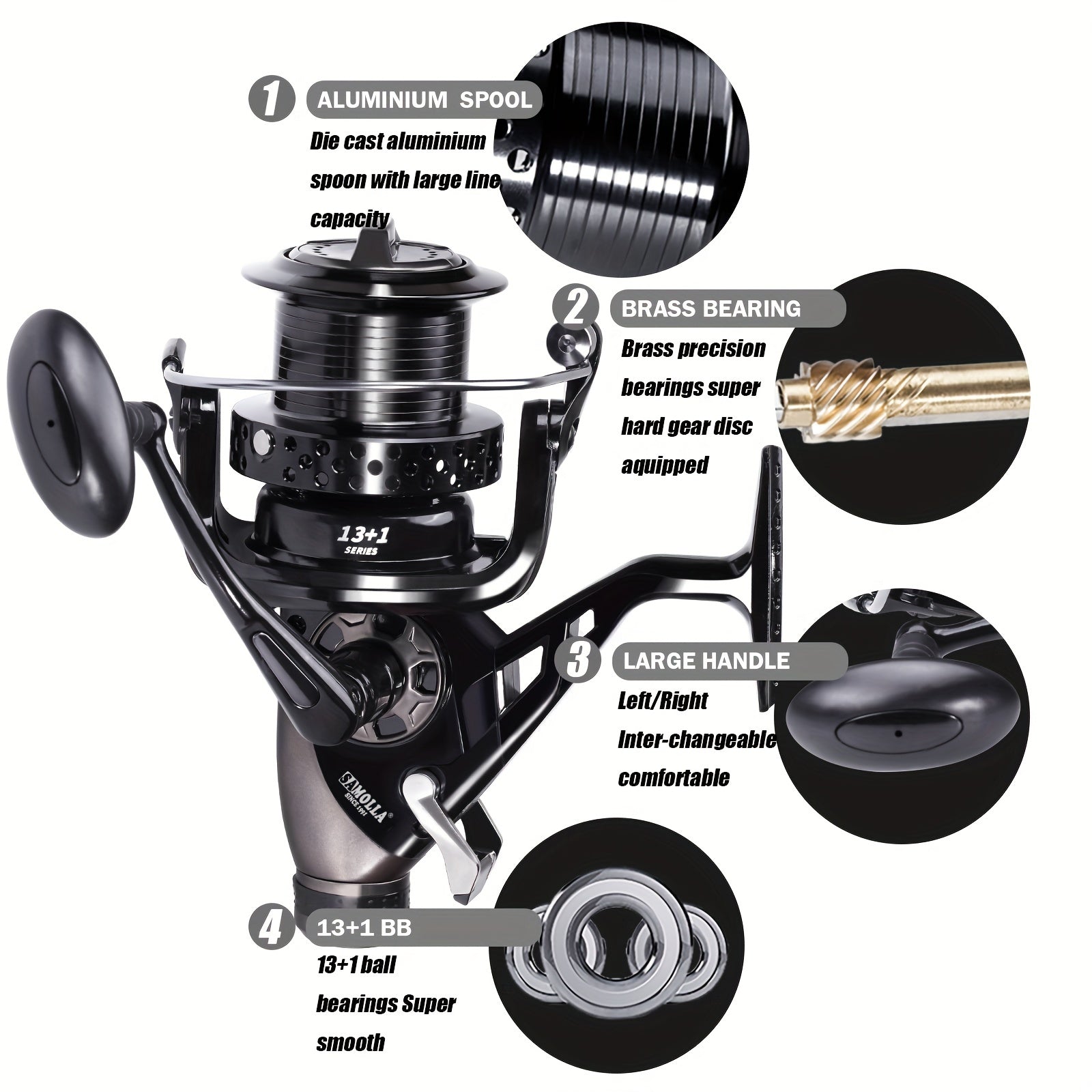 Dual Drag Spinning Reel 3000-8000 Series for Carp Fishing Ambidextrous Graphite Aluminum Alloy