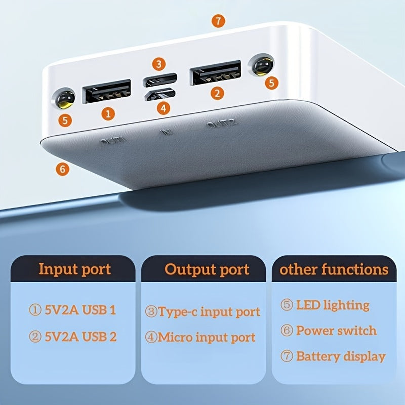 Portable Power Bank with USB Type-C Rechargeable Lithium Battery