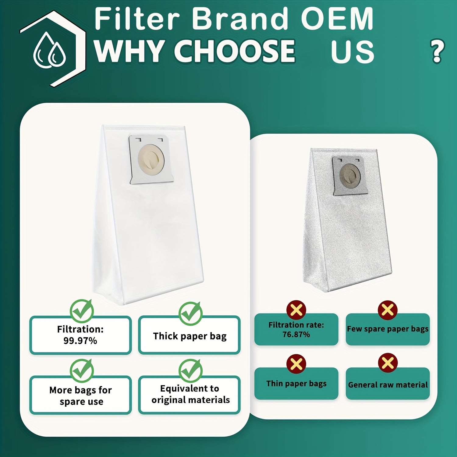 Kenmore Intuition yuqori sifatli HEPA changyutgich sumkalarining oltita dona qismi. Ushbu bardoshli nonwoven sumkalar changni yig'ish uchun mukammal bo'lib, BU4050, BU4021, BU4022, BU4020, BU4018, BU3040 kabi barcha Kenmore modellari bilan mos keladi.