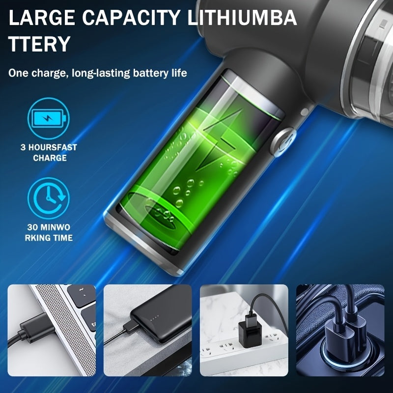 Wireless Portable Vacuum Cleaner with 3-in-1 Nozzle for Home Car Pet Grooming