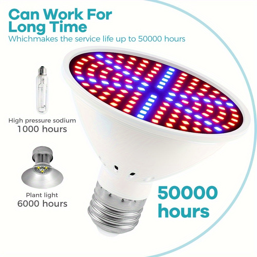 LED Plant Grow Light Full Spectrum E26 E27 Base 220V 126/200/300 LEDs Indoor Seed Germination