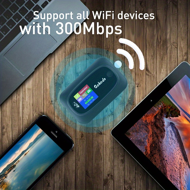High Speed 4G LTE Mobile Hotspot with 300Mbps WiFi 2.4GHz 10-Hour Battery
