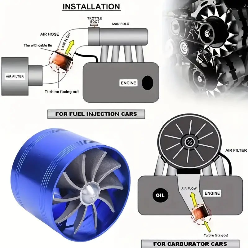 Adaptador de turbocompresor para SUV ahorro de combustible aleación de aluminio azul rojo