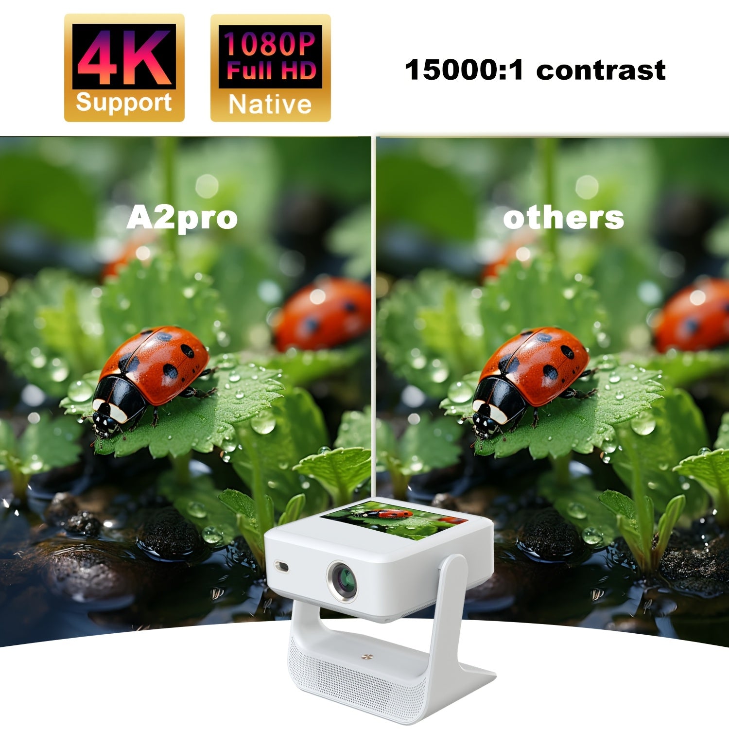 Portativ ikki ekranli proyektor Full HD 4K qo'llab-quvvatlash uchun uy ofisi teatr