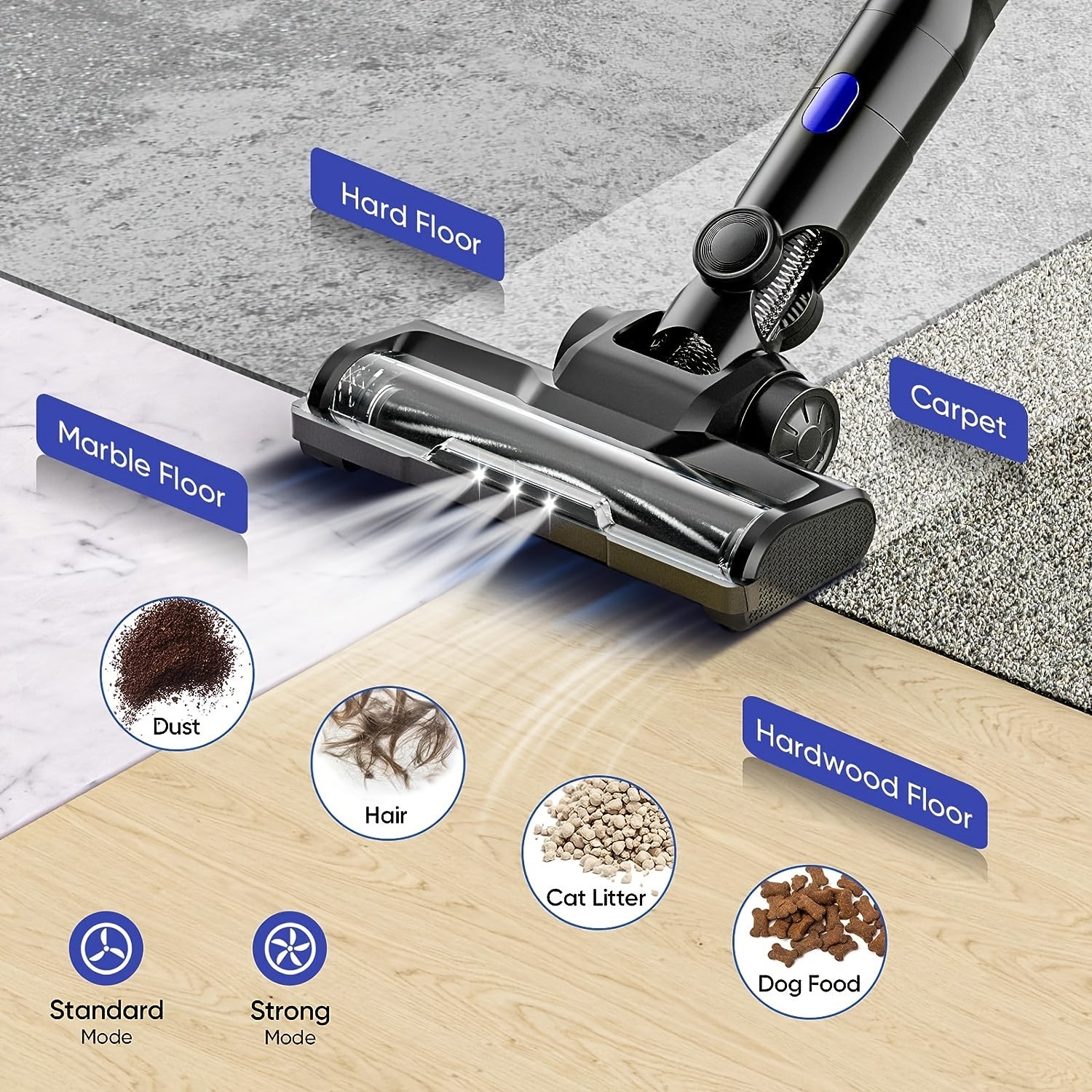 LED displeyli simsiz stick changyutgich 6-in-1 yengil, yuqori tortish kuchiga ega, hayvonlarning tuklari uchun moʻljallangan qattiq pol uchun