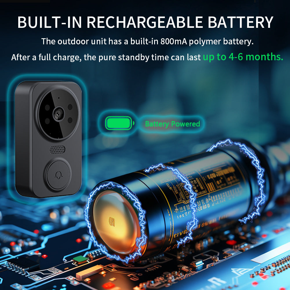 WiFi Video Doorbell with HD Display Two-Way Audio Night Vision Rechargeable Battery Wall Mount