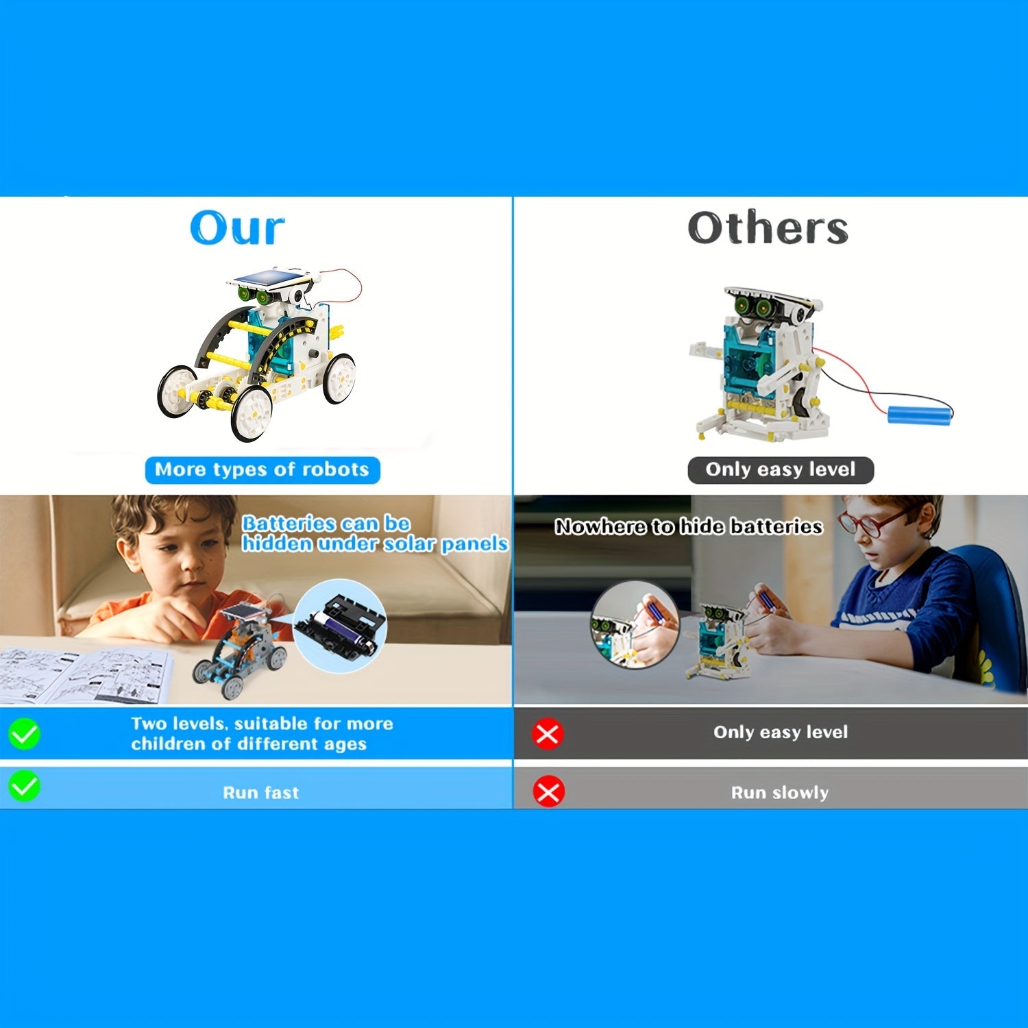 13-in-1 Solar and Battery Powered STEM Robot Building Kit for Kids 8-12 Durable ABS