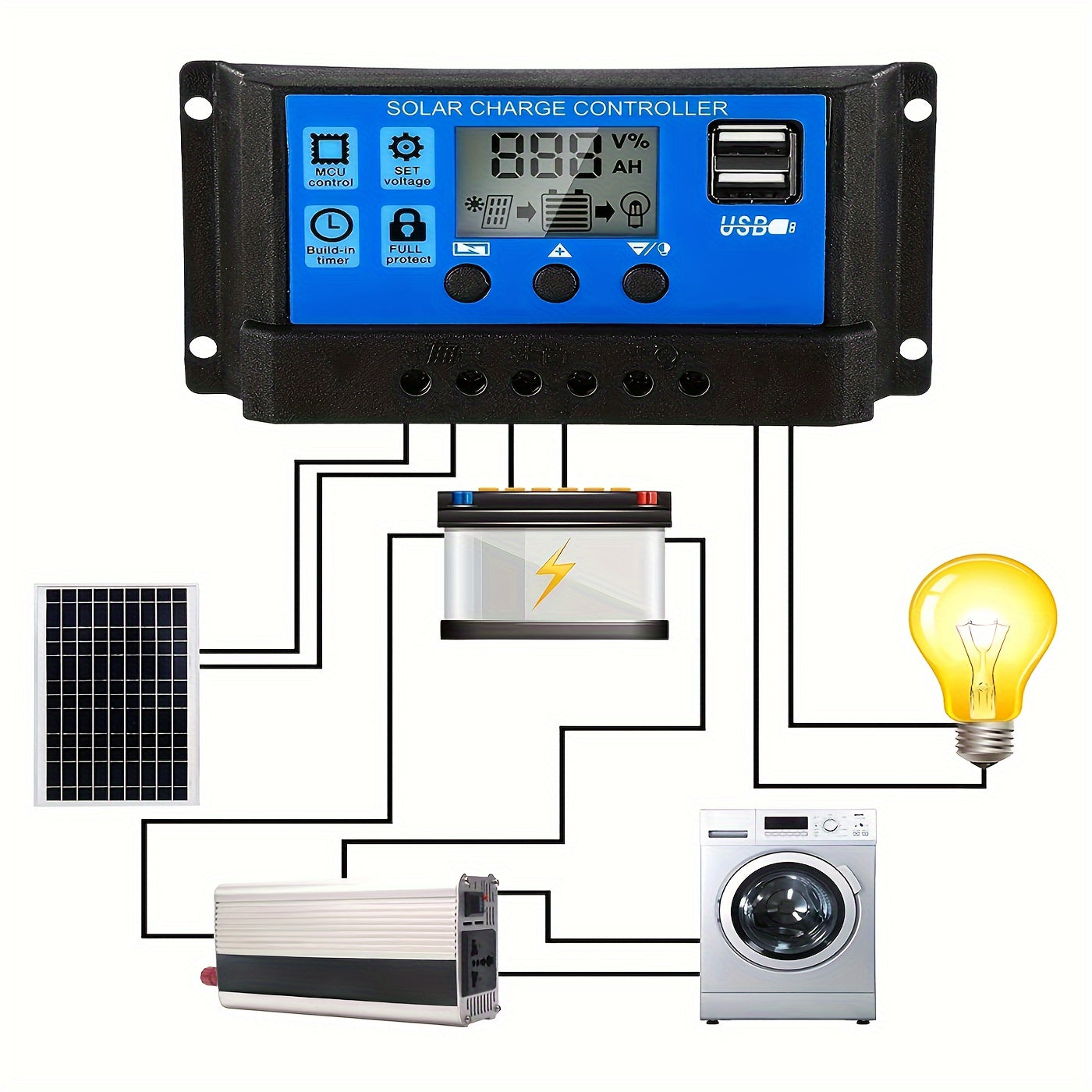 Controlador de carga solar de alta potencia con pantalla LCD, puertos USB y temporizador automático para sistemas de 12V y 24V