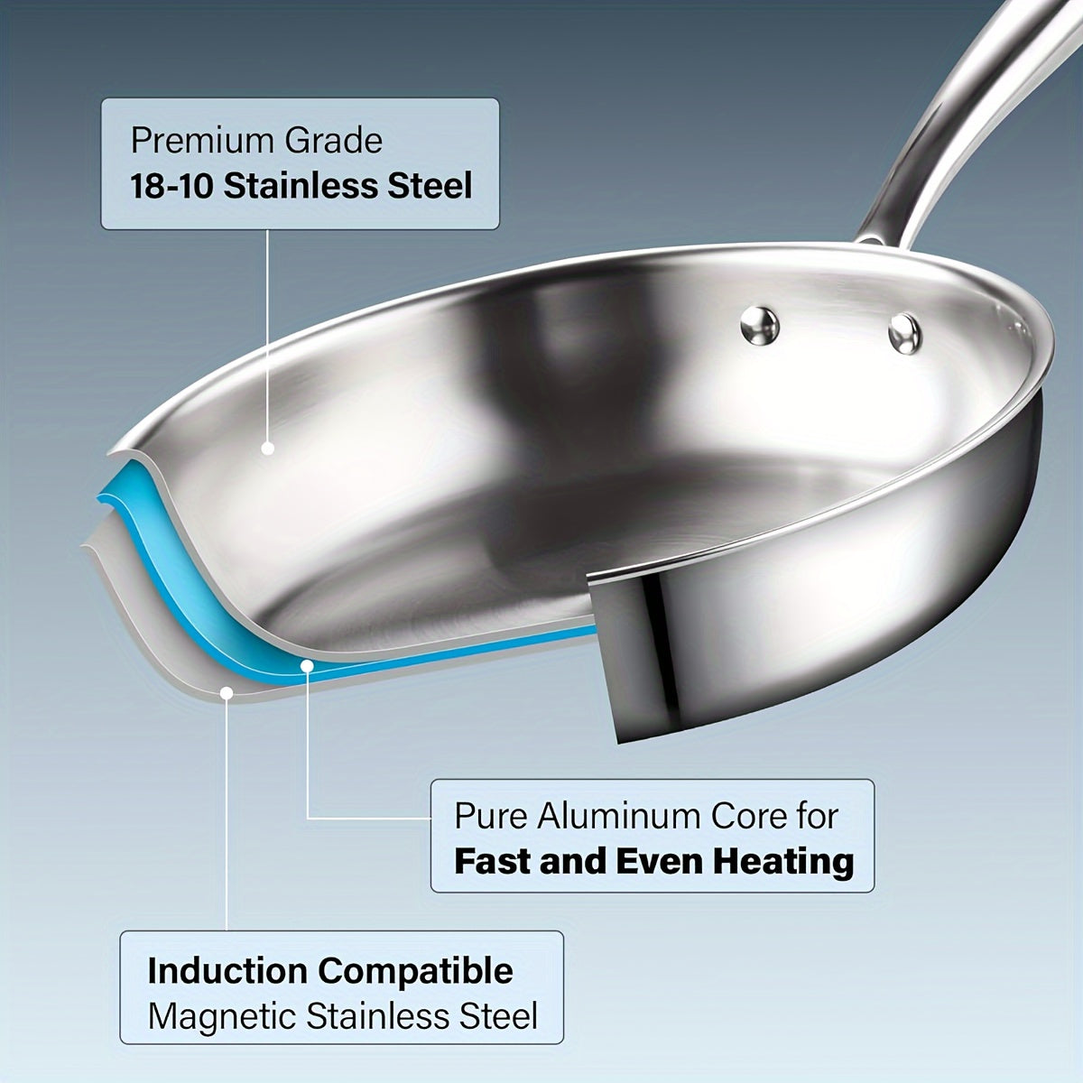 Juego de sartenes antiadherentes de acero inoxidable apto para horno y compatible con inducción