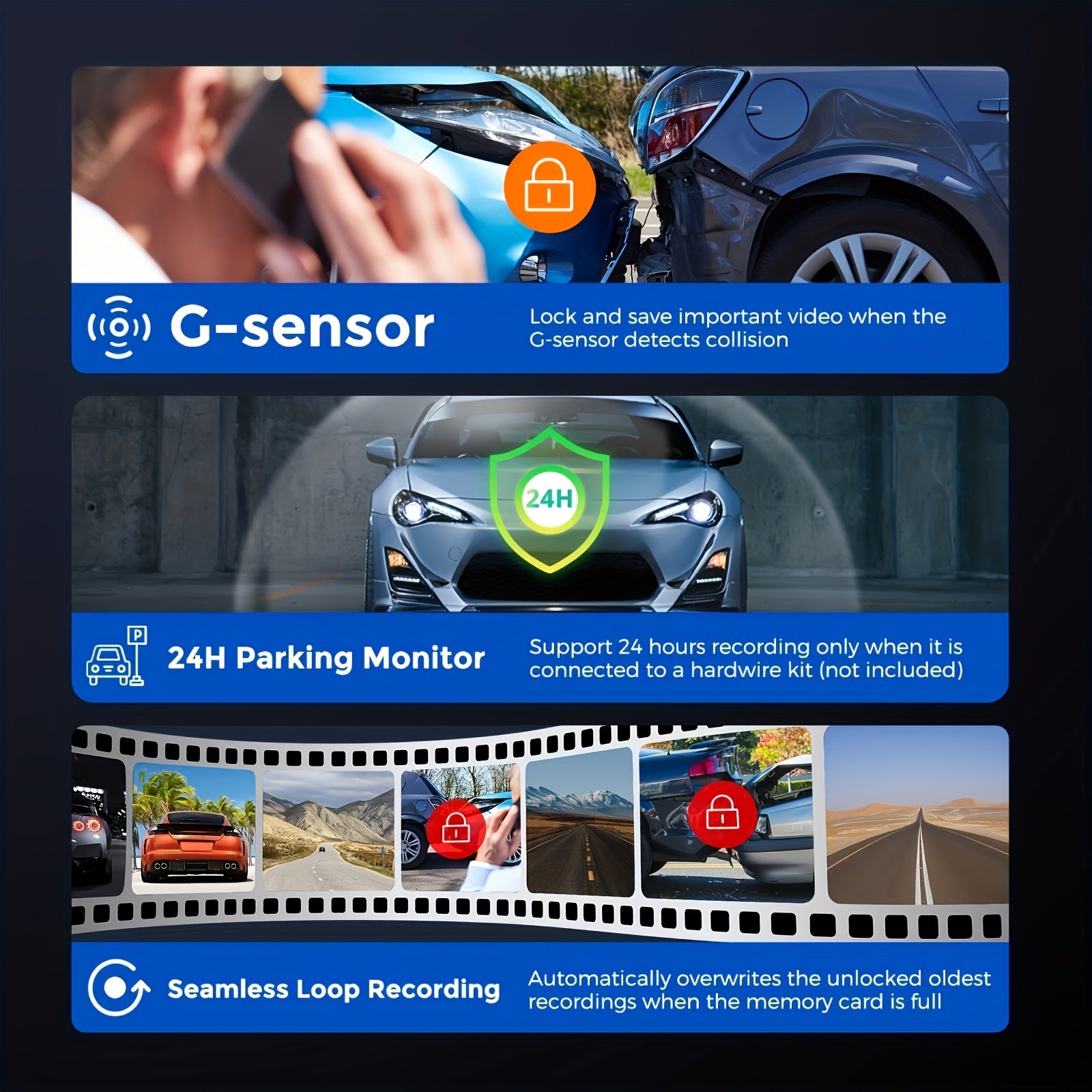 4K 3-канальная видеорегистратор с встроенным 5GHz WiFi, GPS, картой на 64 ГБ, передней, внутренней и задней 1440P+1080P+1080P, ночным видением, мониторингом парковки.