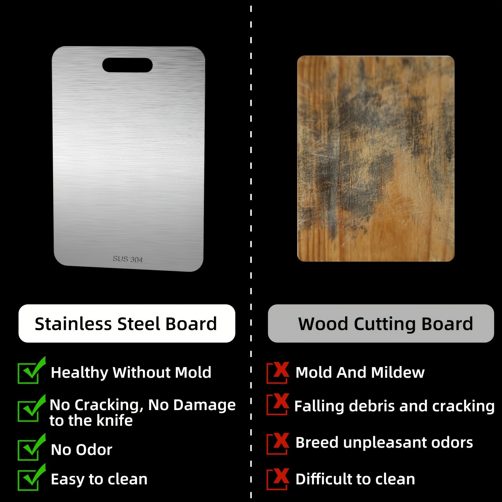 Доска для нарезки из нержавеющей стали 304, двухсторонняя, утолщенная, для кухни и ресторана