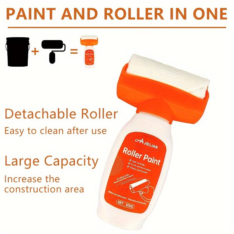 Multi-Specification Wall Paint Roller Durable PP Material for Wall Renovation and Stain Removal