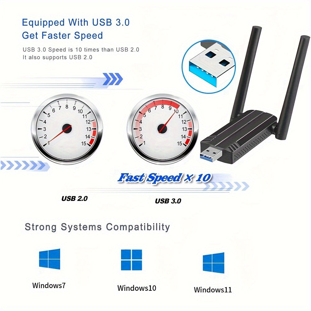 WiFi 6 USB Adapter Dual Band AX1800 for PC Windows 7 10 11