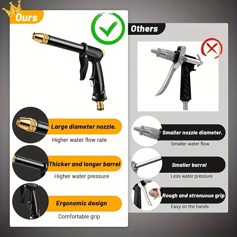 Универсальная насадка для водяного шланга под высоким давлением для сада, мойки автомобилей и ухода за питомцами.