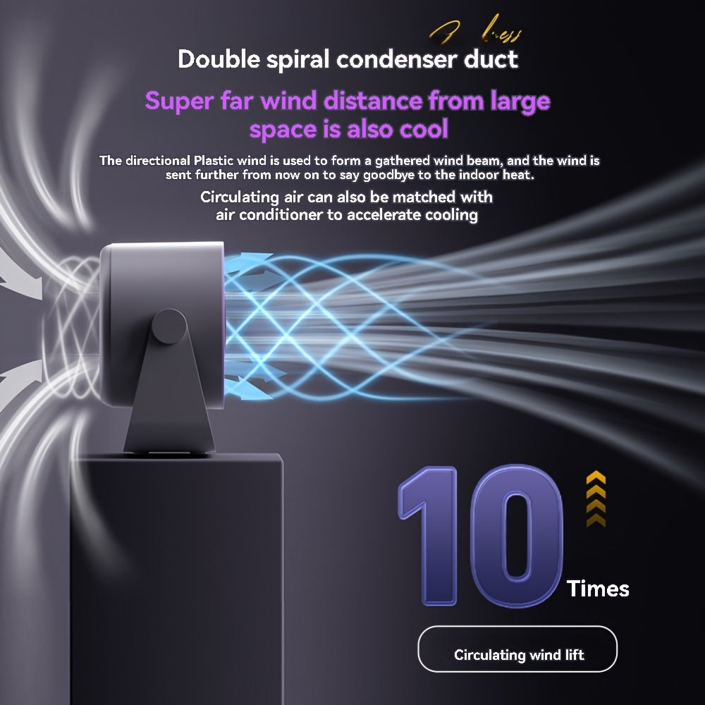 Portable Turbo Fan with USB Rechargeable Battery, Digital Display, Strong Airflow