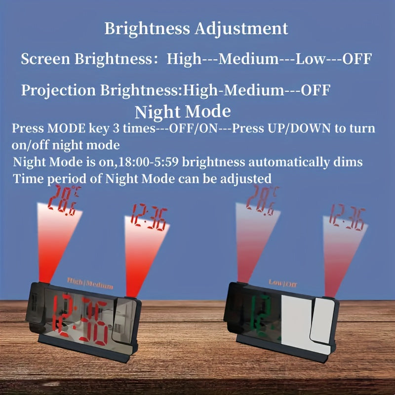 LED Dual Projection Alarm Clock with USB Power and Wall Mount for Bedrooms