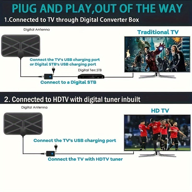 2025 Ultra HD ichki TV antennasi signal kuchaytirgichi 4K 1080P ni qo'llab-quvvatlaydi, USB bilan quvvatlanadi