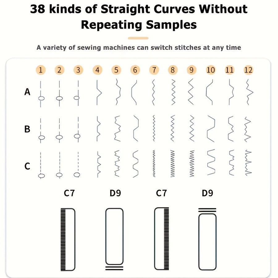 Portable European Regulation Sewing Machine with Foot Pedal for Beginners White