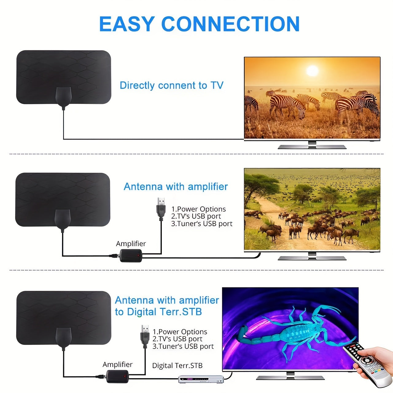 Indoor HDTV Antenna 2024 Ultra-Slim 480 Mile 4K 1080P Signal Booster