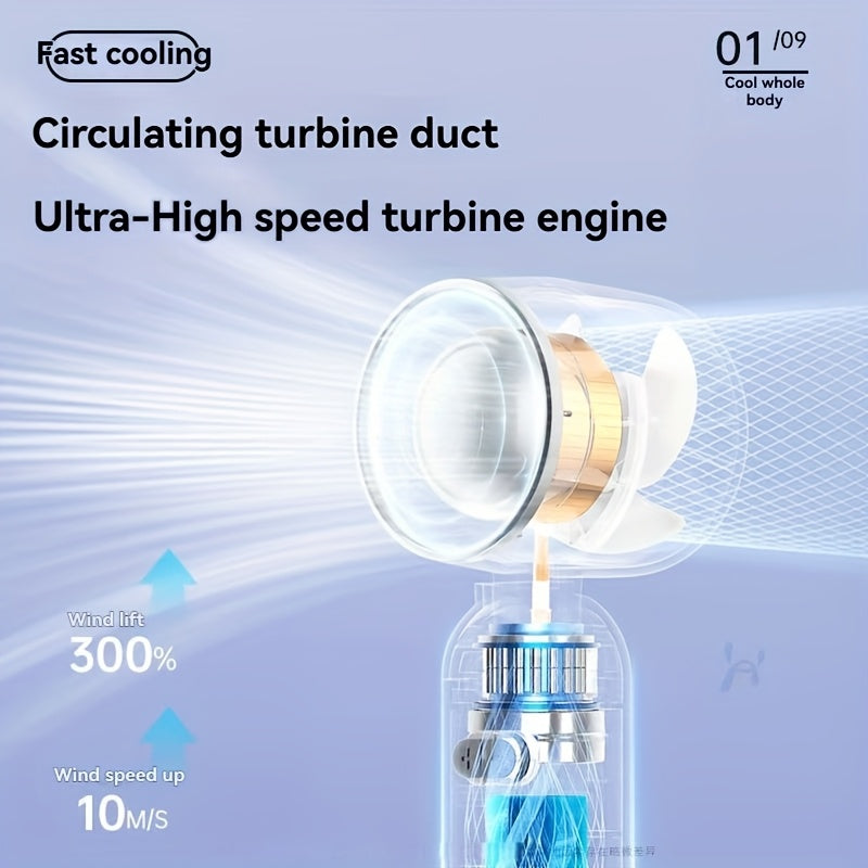 Portable Handheld Fan Rechargeable USB Small Fan with Strong Wind and 1200mAh Battery