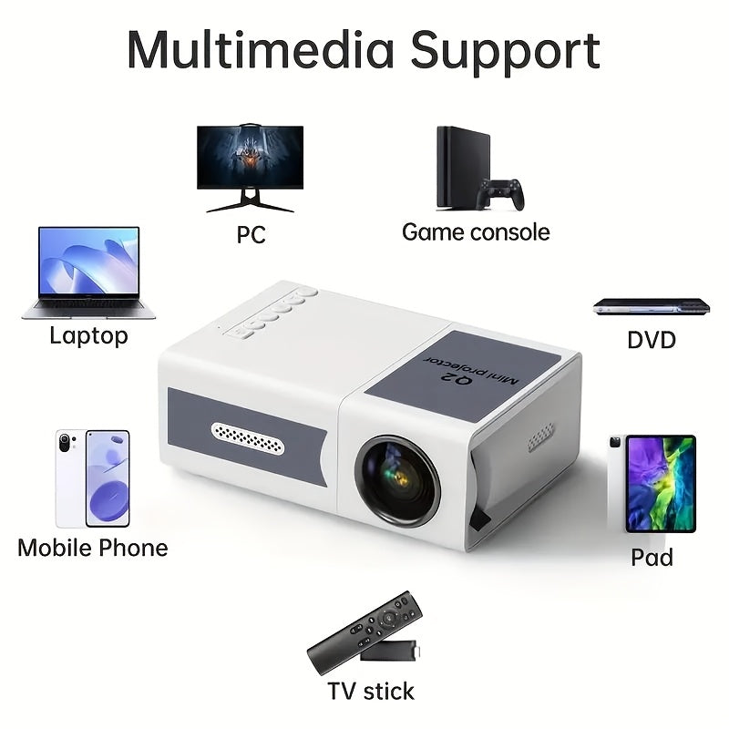 Portable LCD Projector for Home Theater with 1080P Support and USB